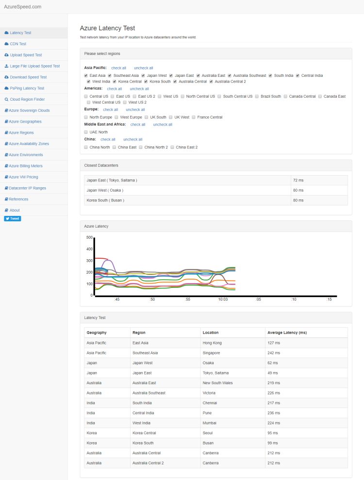 azure-speed-test