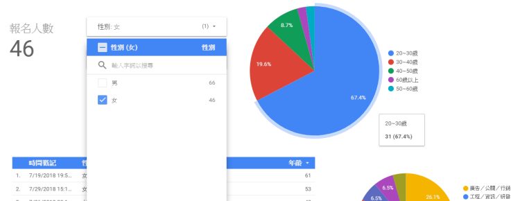 data-studio-16-example-report data-studio-16-example-report